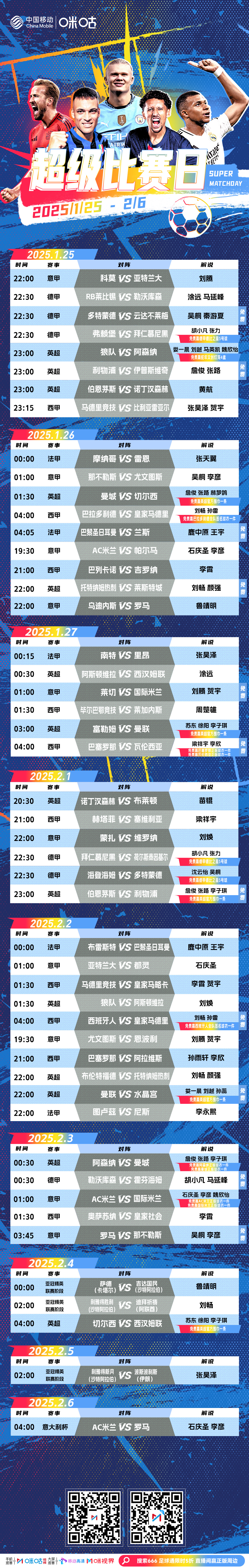 超级联赛球队的战绩总结报道