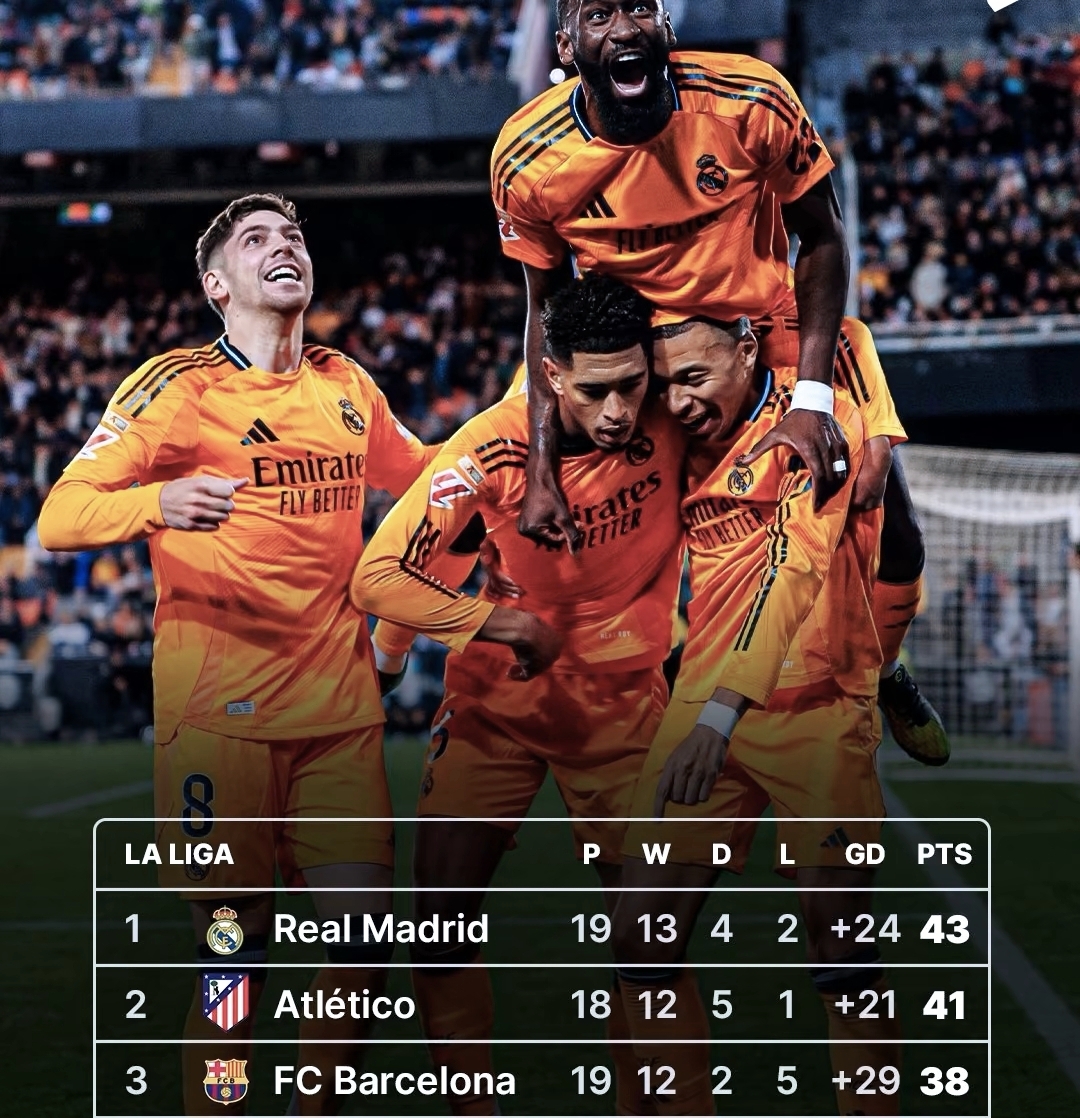 雷速直播-瓦伦西亚客场挑战皇家社会，胜负悬念呈现