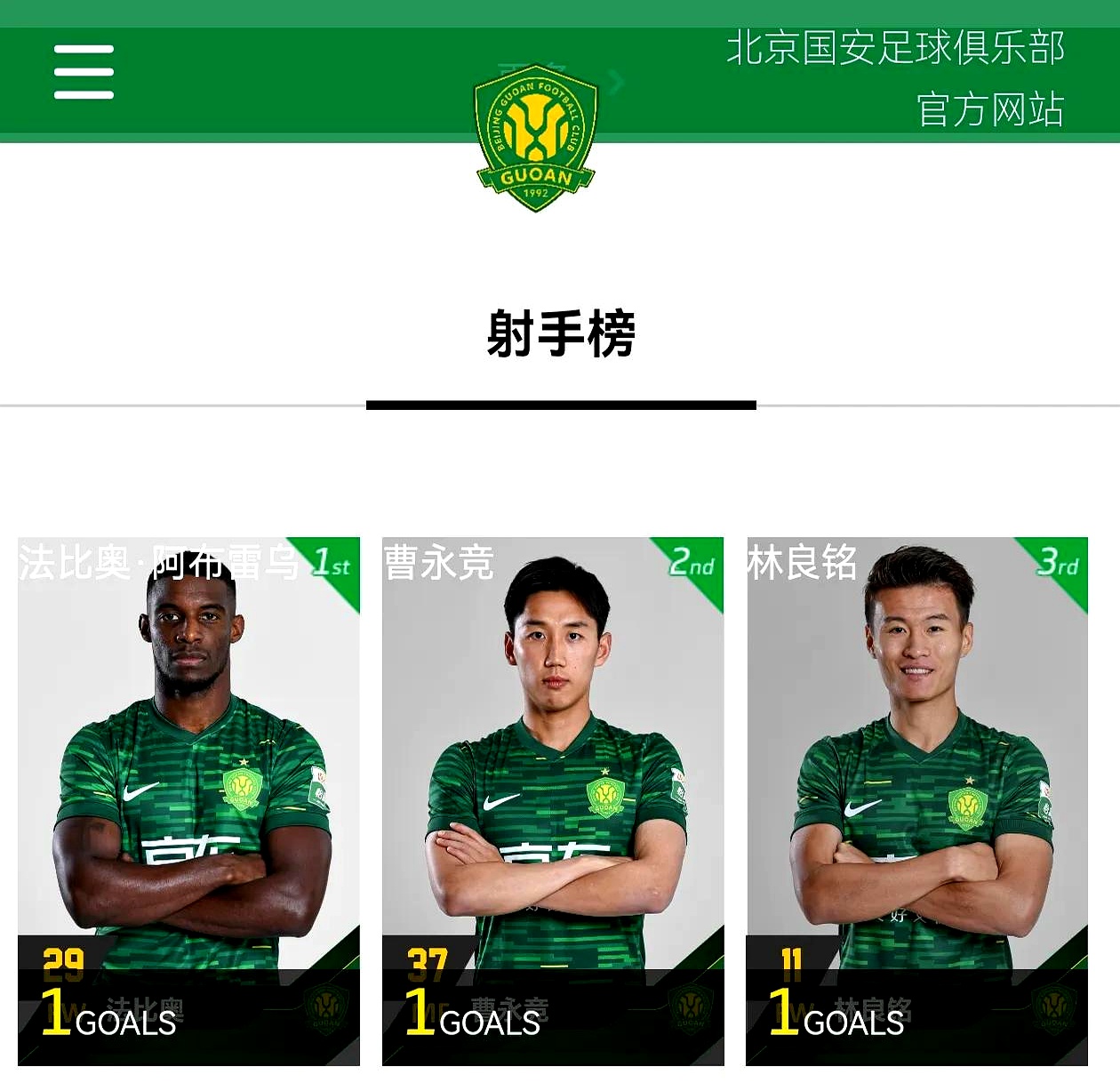 雷速官网-张稀哲火力全开，北京国安欧洲赛区晋级